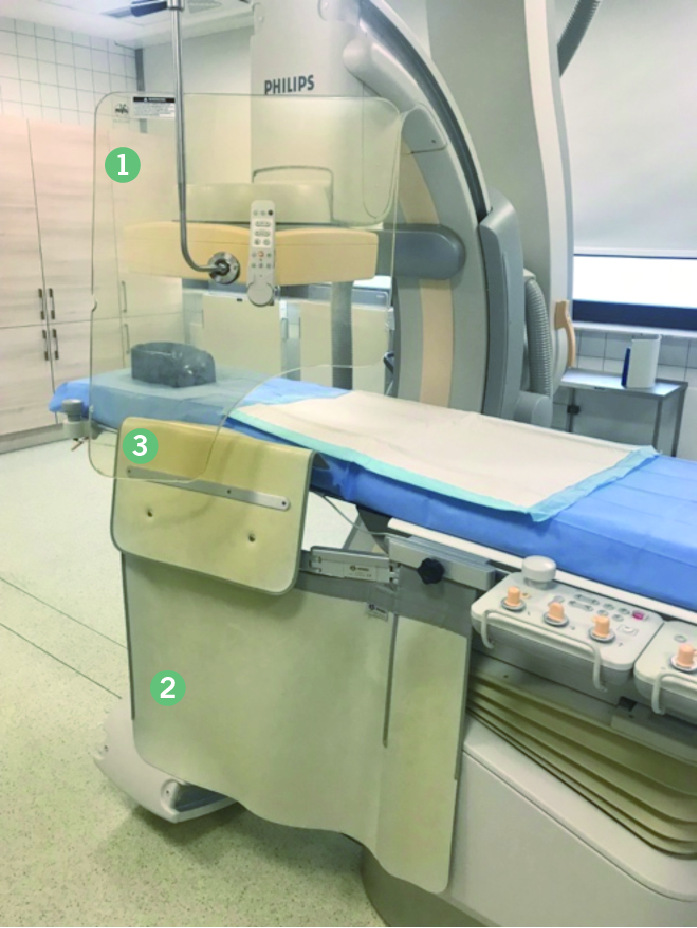Abb. 3:  Dauerschutzeinrichtung einer Angiographie-Anlage. 1 Schwenkbares, ­stativgestütztes Bleiglas; 2 Untertisch-­Bleiglaslammellen, 3 Übertisch-Bleiglas­lamellen