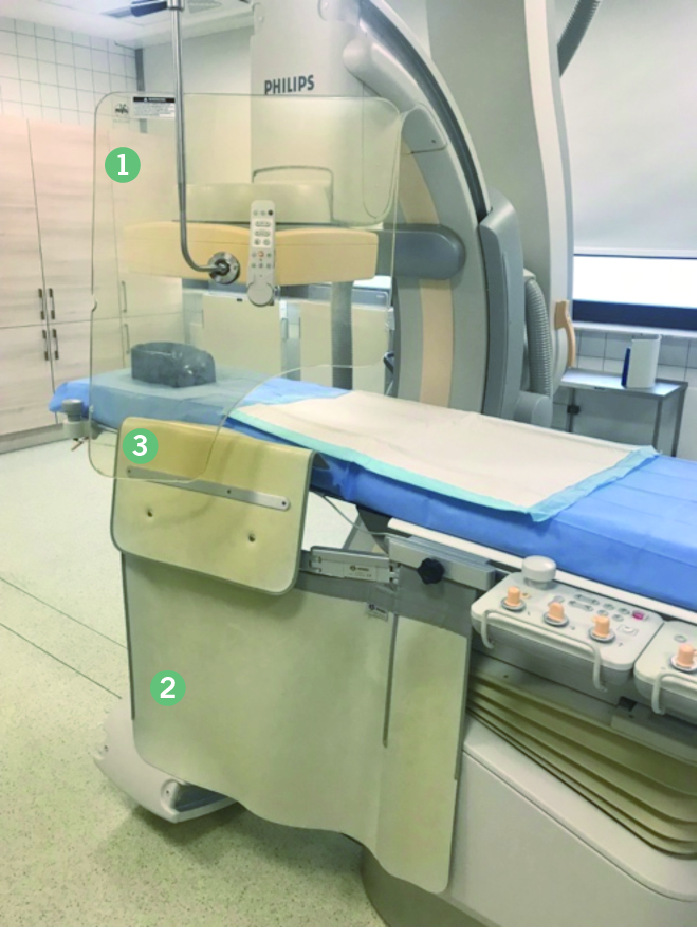 Abb. 3: Dauerschutzeinrichtung einer Angiographie-Anlage. 1 Schwenkbares, stativgestütztes Bleiglas; 2 Untertisch-Bleiglaslammellen, 3 Übertisch-Bleiglaslamellen