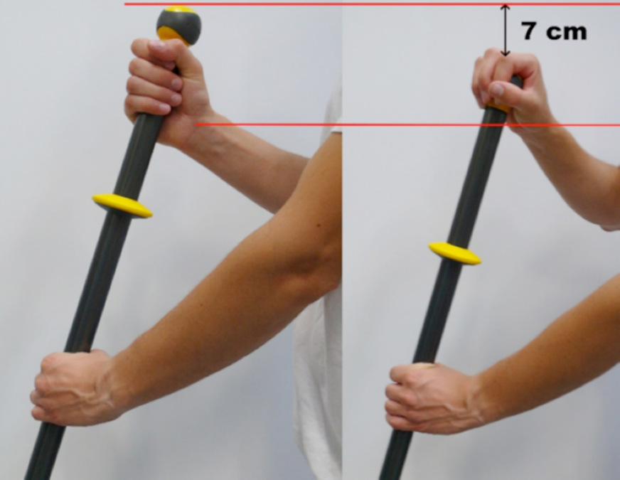 Abb. 2:  Unters﻿chiedliche Stiellängen bei verschiedenen Greif­varianten