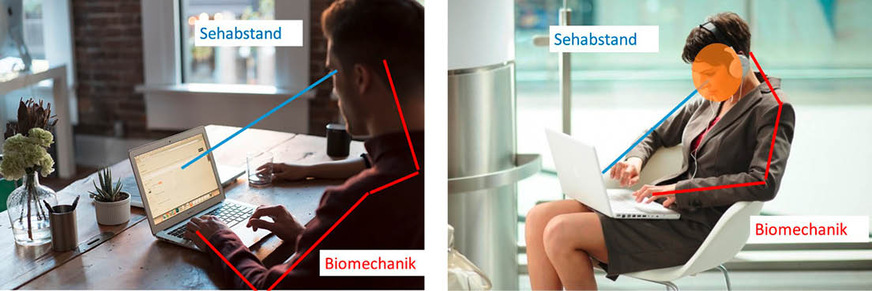 Abb 2: Beispiele für ungünstige biomechanische Bedingungen an tragbaren Bildschirmgeräten bei mobiler Arbeit (eigene Darstellungen)