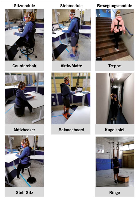 Abb. 2:  Übersicht über die getesteten Sitz-, Steh- und Bewegungs­moduleFig.&nbsp;2: Overview of the tested sitting, standing and movement modules