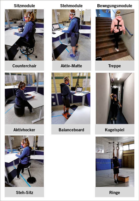 Abb. 2:  Übersicht über die getesteten Sitz-, Steh- und Bewegungs­moduleFig. 2: Overview of the tested sitting, standing and movement modules