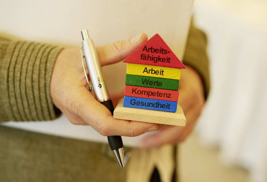 Abb. 2: Kleines Modell zum Haus der Arbeitsfähigkeit