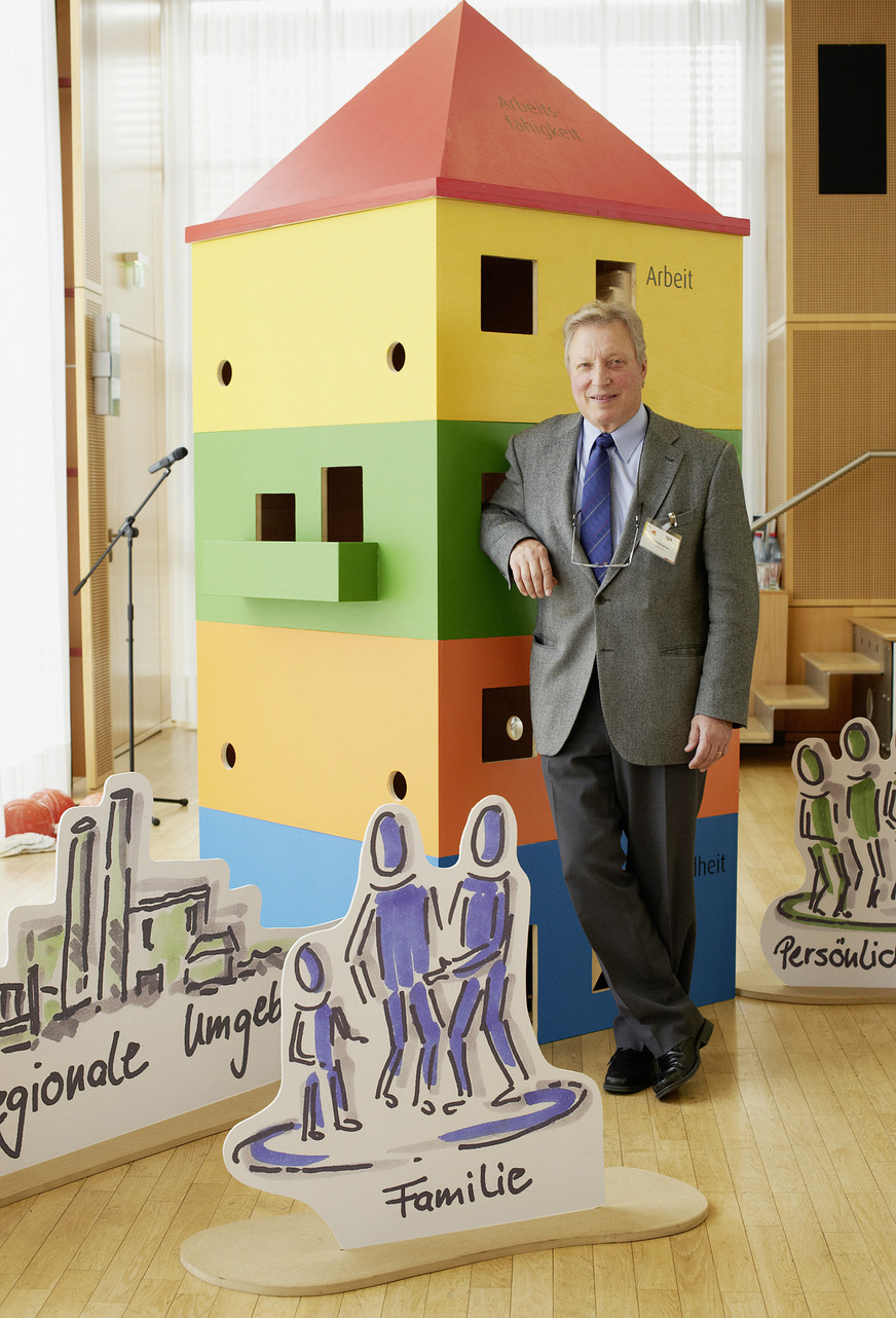 Abb. 1:  Modell Haus der Arbeitsfähigkeit mit Professor Juhani Ilmarinen