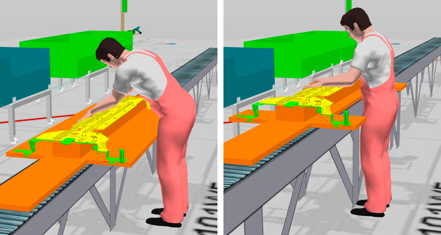Abb. 2:  Anpassung des Teileträgers in Form (Verringerung der Armreichweite) und Arbeitshöhe (Reduzierung der Rumpfbeugung und des Arbeitens auf Schulterniveau) (links: vorher, rechts: nachher) (Quelle: imk automotive GmbH)