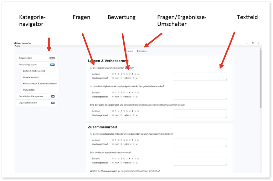 Abb 3:  Moderationsmaske des Screening-Tools (Quelle: Metternich u. Sträter 2020)