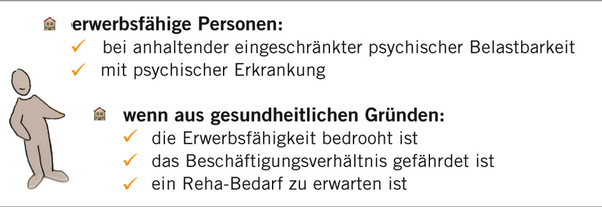 Abb. 3: Zielgruppe (eigene Darstellung)