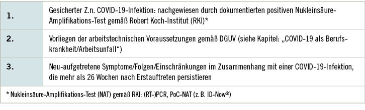 Tabelle 2:  Grundvoraussetzungen für Post-COVID im Unfallversicherungsrecht