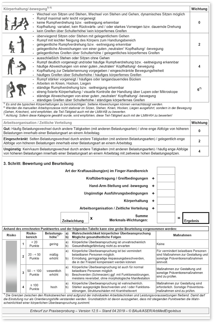 Abb. 1b: Formblatt der Leitmerkmalmethode “Manuelle Arbeitsprozesse, Seite 2 (Quelle: BAuA)