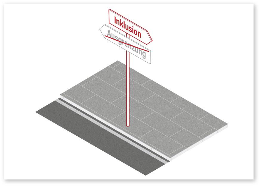 Abb. 3:  Schild Ausgrenzung – Inklusion