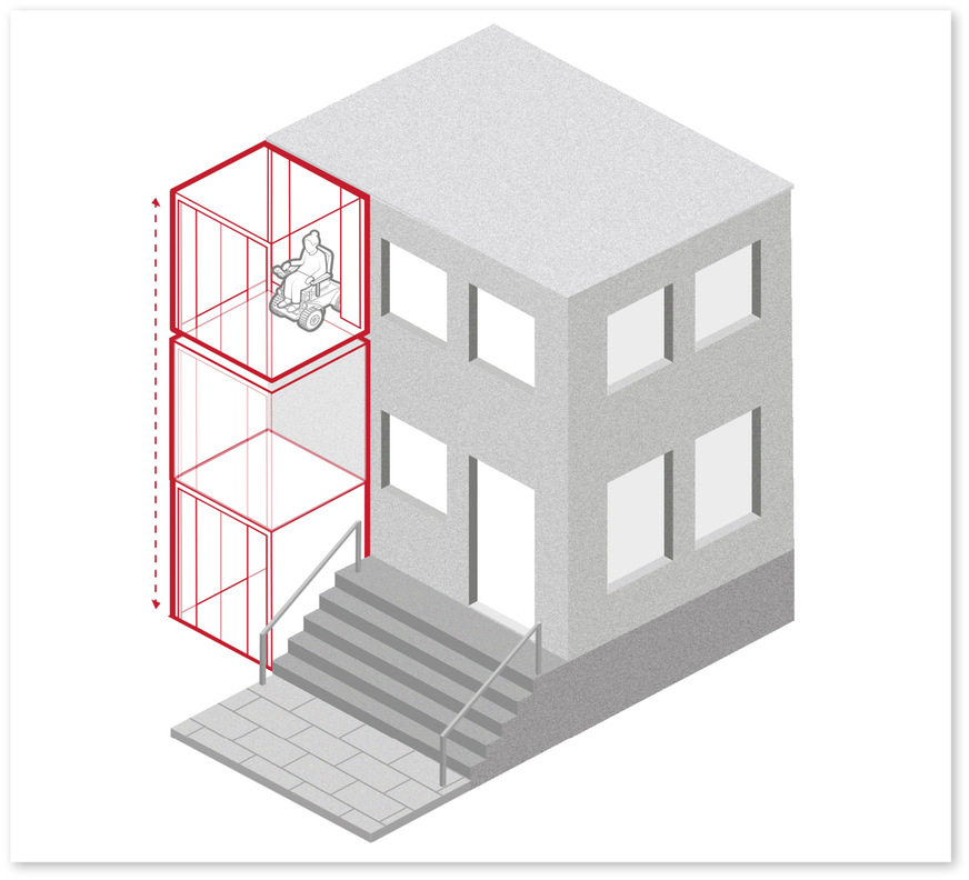 Abb. 7:  Gebäude: Außensenkrechtlift nachgerüstet