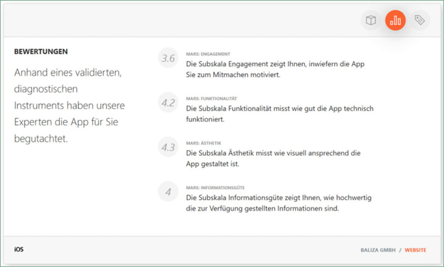 Abb. 3:  Bewertung (Quelle: https://mhad.science/de/)