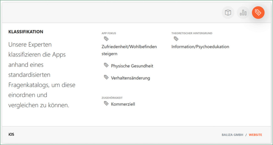 Abb. 4:  Klassifikation (Quelle: https://mhad.science/de/)