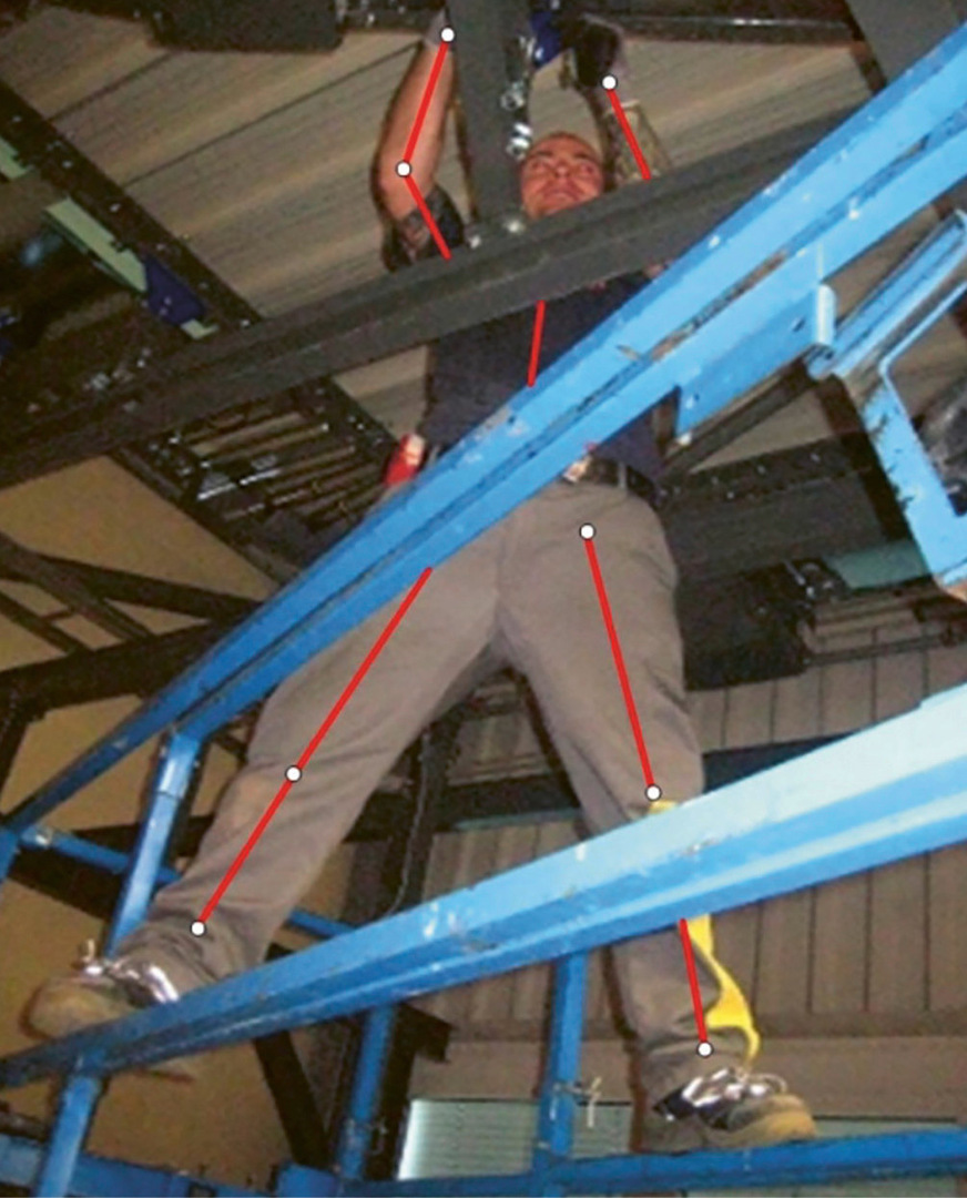 Abb. 2:  Unfallträchtige Montageposition