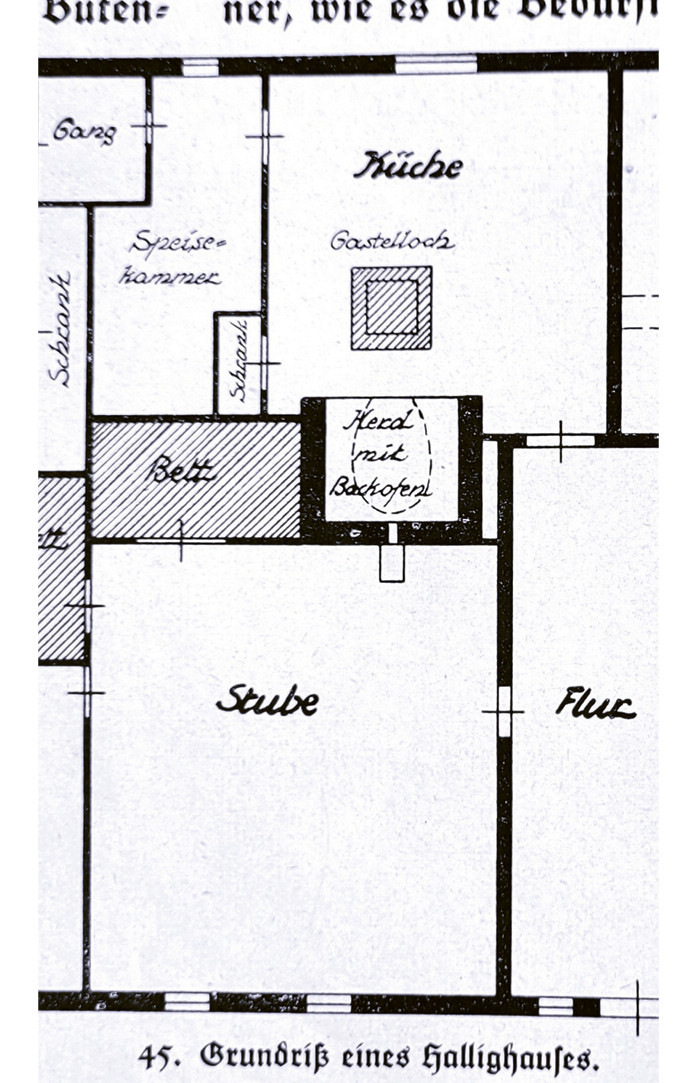Abb.&nbsp;6:  Grundriss Hallighaus (Ausschnitt)