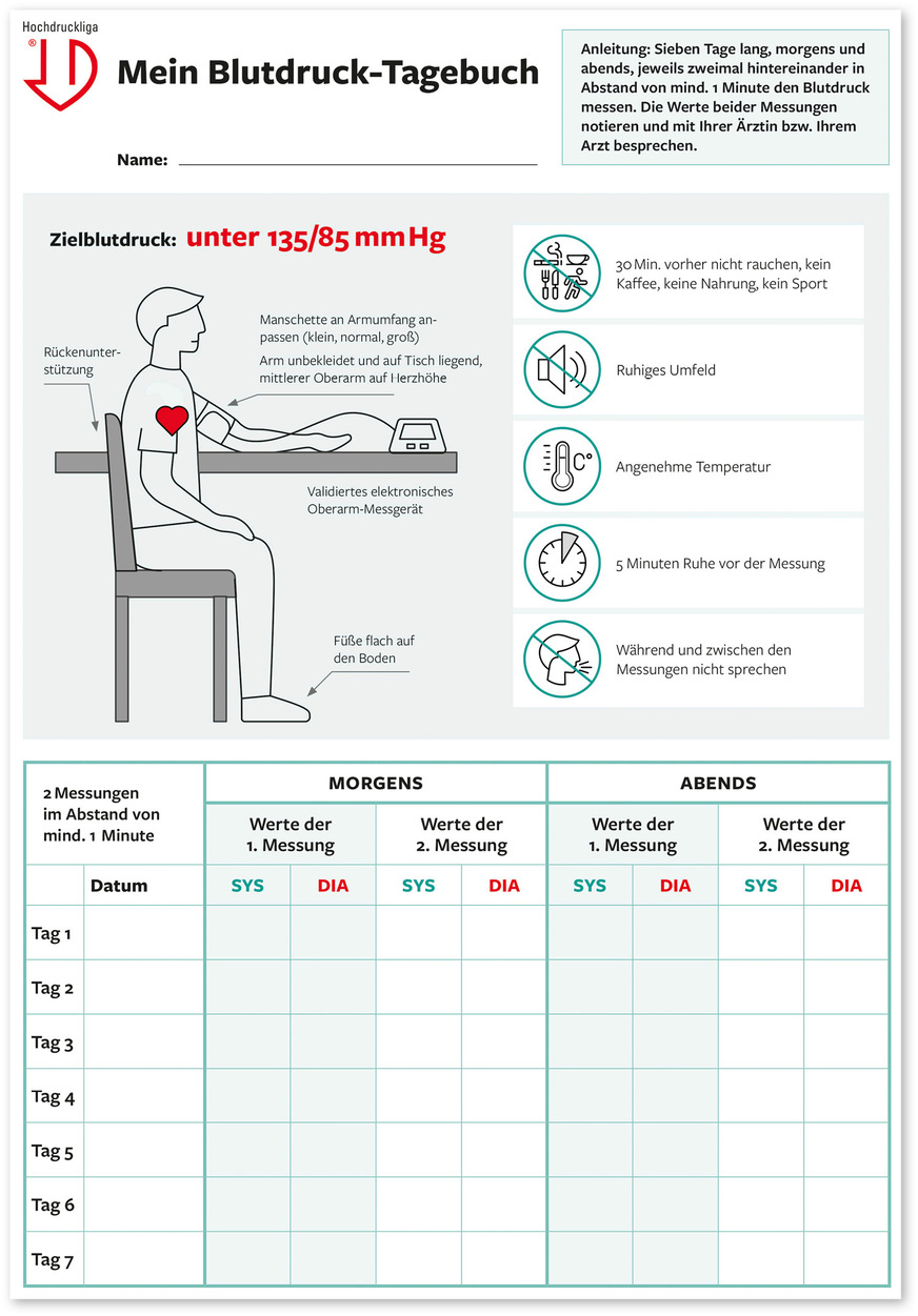 Abb. 2:  Blutdruck-Tagebuch der Deutschen Hochdruckliga (DHL)