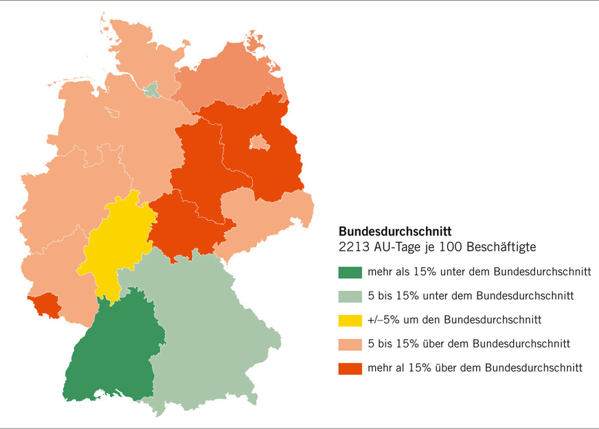 Abb. 3:  Arbeitsunfähigkeit – AU-Tage je 100 beschäftigte Mitglieder nach Bundesländern ­(Wohnort) mit prozentualen Abweichungen vom Bundesdurchschnitt (2025). Quelle: BKK Dachverband e.V.