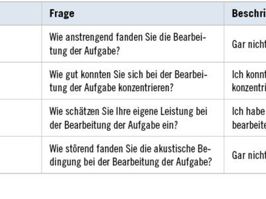 lärm und vibrations arbeitsschutzverordnung vom 6 märz 2007 Turn sound on/off – Google Android main image 1