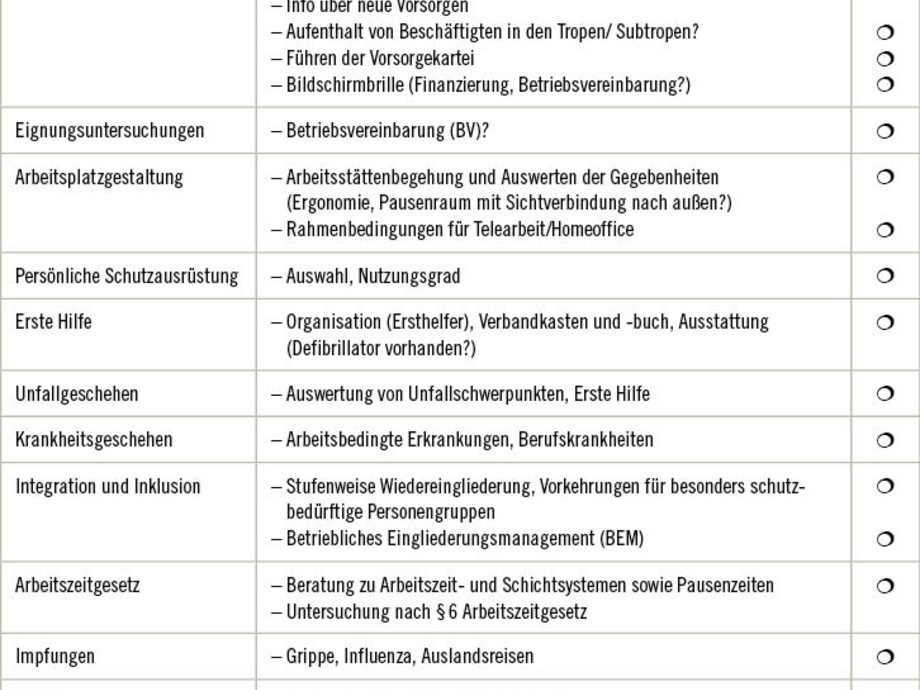 Arbeitsschutzausschuss Die betriebsärztliche Rolle im