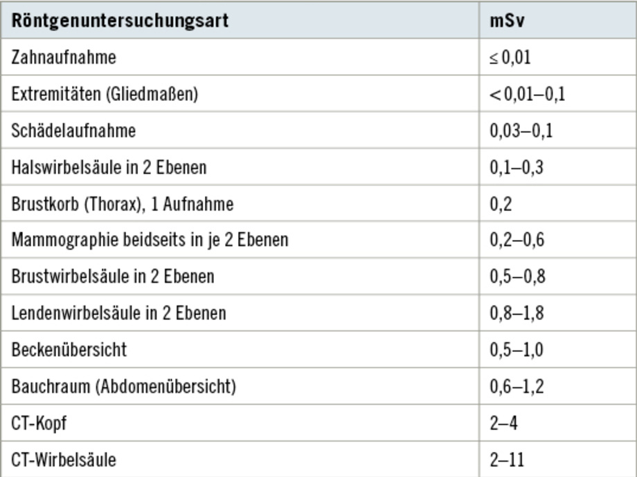 thronfolger kreuzwortratsel 8 buchstaben