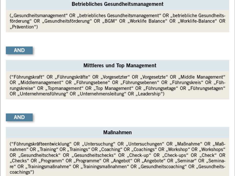 Status Quo Des Betrieblichen Gesundheitsmanagements Im Mittleren Und Top Management Asu