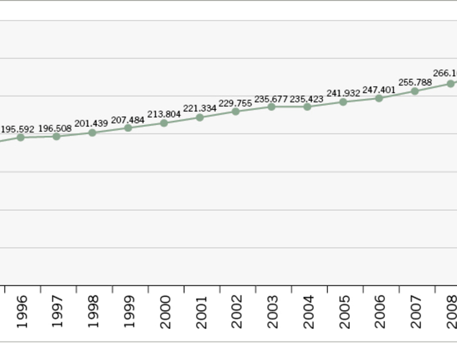 download british economic growth, 1856 1973: the post war period in historical