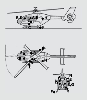 <p>
 Abb. 1: 
 Position des Mikrofons am Eurocopter EC 135
</p>
<p class="GVBildunterschriftEnglisch">
</p>