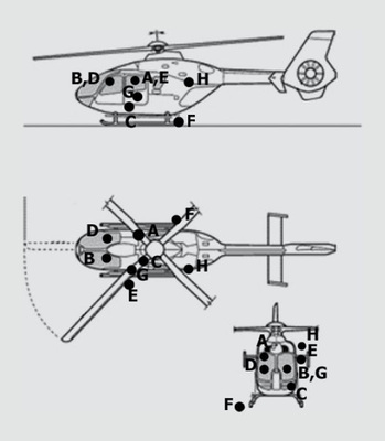 
 Abb. 1: 
 Position des Mikrofons am Eurocopter EC 135


