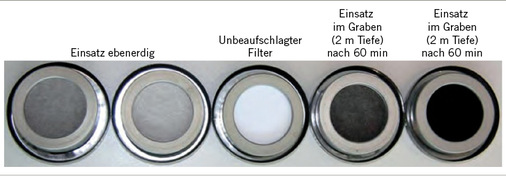 
 Abb. 3: 
 Filter der Arbeitsplatzmessungen bei Verdichtungsarbeiten von Abb. 2 (© BG Bau)
