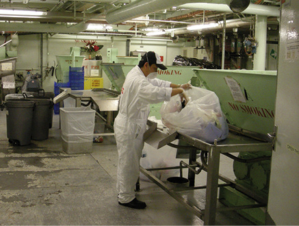 



 Abb. 1: 
 Müllentsorgung auf einem Kreuzfahrtschiff: Nur teilweise Nutzung der bereitgestellten PSA
