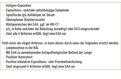 <p>
<span class="GVSpitzmarke"> Tabelle 4: </span>
 Die EAA-Diagnosekriterien der Arbeitsgemeinschaft exogen-aller-gische Alveolitis (Arbeitsgemeinschaft exogen-allergische Alveolitis 2007)
</p>

<p class="GVBildunterschriftEnglisch">
</p>