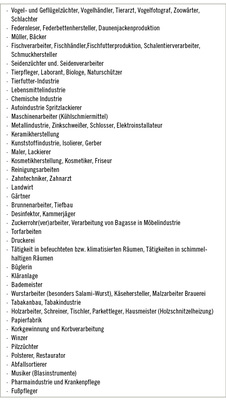 <p>
<span class="GVSpitzmarke"> Tabelle 5: </span>
 Berufe und Arbeitsplätze, bei denen eine exogen-allergische Alveolitis nachgewiesen wurde
</p>

<p class="GVBildunterschriftEnglisch">
</p>