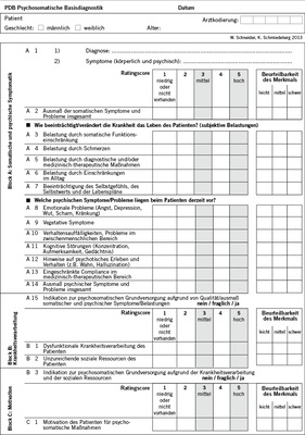 
 Abb. 2: 
 Beurteilungsrationale
