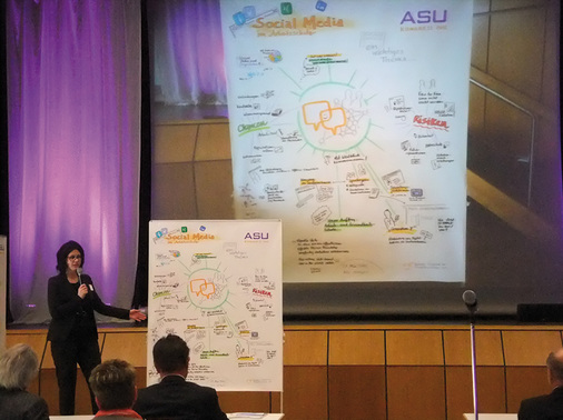 
Moderatorin Nina Sawodny stellte die Ergebnisse des ASU-Ideentreffs „Social Media im Arbeitsschutz“ vor. Diese wurden parallel in einem visuellen Protokoll zusammengefasst
