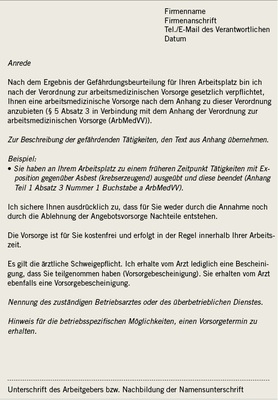 
 Abb. 2: 
 Musteranschreiben (Sonderfall – Nachgehende Vorsorge)
