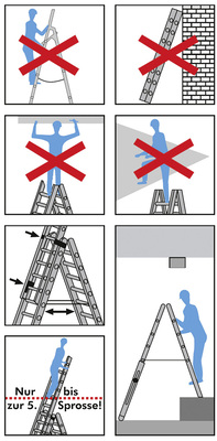 
 Abb. 2: 
 Muster-Betriebsanleitung für Stehleitern (Quelle: BGETEM)
