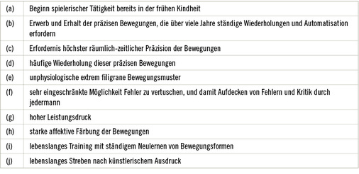 
 Tabelle 2: 
 Postulierte Gründe für eine Umorganisation der sensiblen Hirnrinde im Rahmen der Entwicklung von Musikerdystonien (mod. nach Altenmüller et al. 2006)



