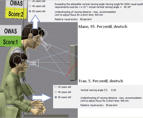 
 Abb. 10: 
 Ist-Zustand eines Arbeitsplatzes
