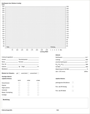 <p>
<span class="GVSpitzmarke"> Abb. 3: </span>
 Beispiel eines Ergometrie-Dokumentationsbogens
</p>