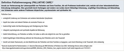 <p>
<span class="GVSpitzmarke"> Abb. 1: </span>
 Definition Palliative Care
</p>

<p class="GVBildunterschriftEnglisch">
</p>