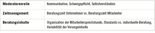 
 Tabelle 2: 
 Herausforderungen für den Betriebsarzt
