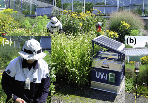 



 Abb. 1: 
 Maßnahmen zur Reduktion der solaren UV-Exposition an Außenarbeitsplätzen: (a) personenbezogene Maßnahmen durch textilen UV-Schutz von Haut und Augen; (b) technisch-organisatorische Maßnahme durch ständige Information der Mitarbeiter über den aktuellen UV-Index mittels „mUVI“ (mobiles UV-Index-Messgerät der BAuA: autonom, batteriegestützt „mUVI 1.0“ bzw. schlank, netzgestützt „mUVI 2.0“ [Ott et al. 2011]) 
