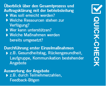 
 Abb. 2: 
 „Quick-Check“-Kasten
