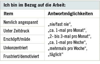 <p>
<span class="GVSpitzmarke"> Tabelle 1: </span>
 Fragenkomplex psychische Belastungen/Beanspruchungen
</p>