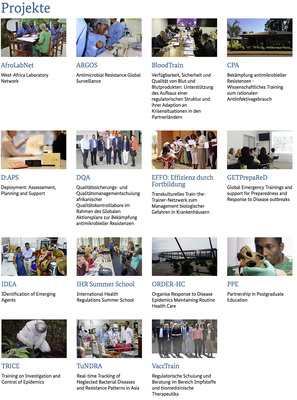 
 Abb. 2: 
 Übersicht der Teilprojekte des GHPP, Stand 2018 (Quelle: 

https://ghpp.de/de/

, Stand 28.1.2019)
