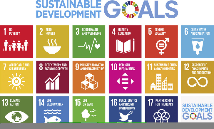  Abb. 1:   Gesundheit – ein Menschenrecht (Quelle: https://www.un.org/sustainabledevelopment/news/communications-material/)