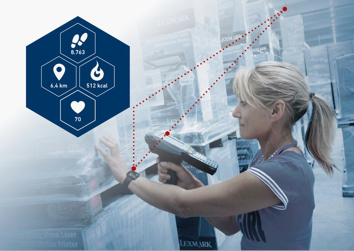  Abb. 1:    Key Visual des Anwendungsfalls 