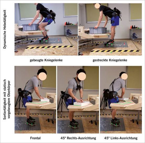 Abb. 1:    Simulierte Tätigkeiten mit Exoskelettunterstützung
 
 Fig. 1: Simulated tasks with exoskeleton support - © ©  Institut für Arbeitsmedizin, Sozialmedizin und Versorgungsforschung
