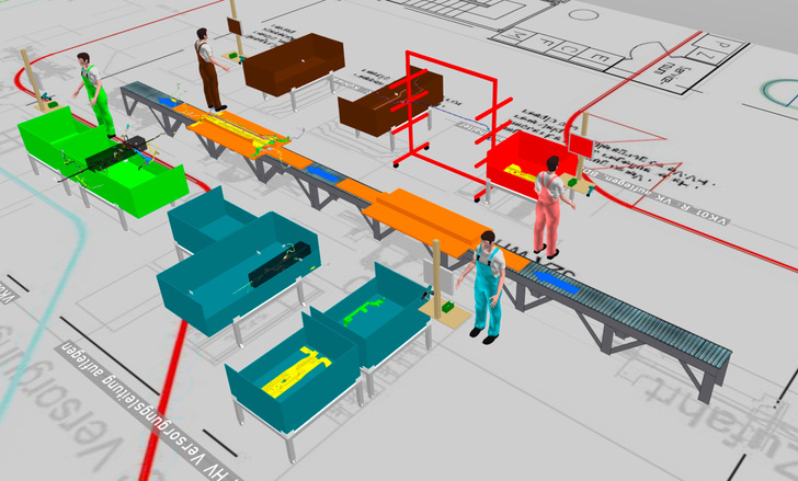 Abb. 1:   Digital abgebildeter Planungsstand der Vormontage „Versorgungskanal“ im ema Work Designer (Quelle: imk automotive GmbH)