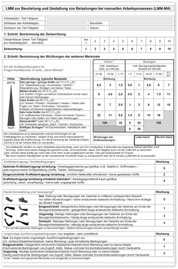 Abb. 1a:   Formblatt der Leitmerkmalmethode “Manuelle Arbeitsprozesse, Seite 1 (Quelle: BAuA)